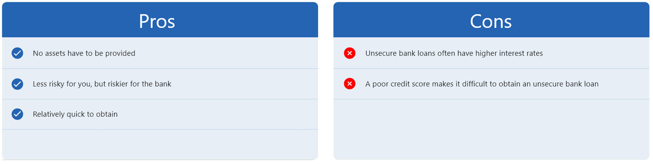 Unsecure Loan-Pros and Cons