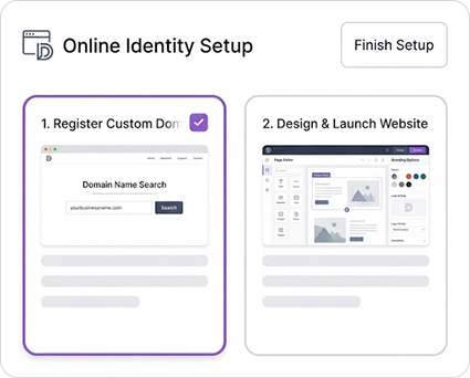 Custom branded domain & website